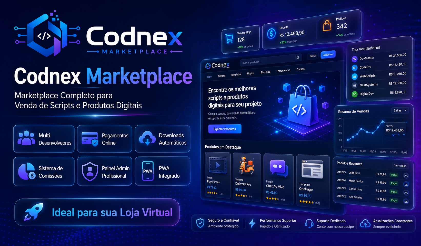 Codnex Marketplace é uma plataforma completa