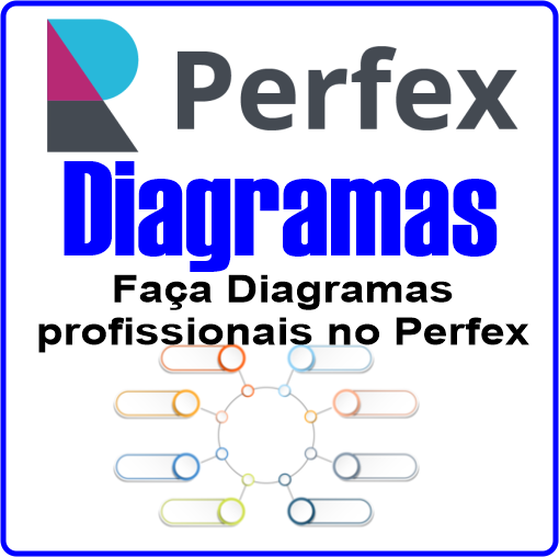 Diagramas