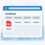 kanban